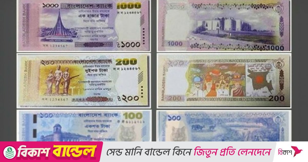 অর্থনীতির তিন স্তম্ভেই ভাঙন: ব্যাংক থেকে শেয়ারবাজার সর্বত্র বিপর্যয়