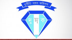 রাজশাহীর দুই উপজেলা চেয়ারম্যানের বিরুদ্ধে দুর্নীতির মামলা