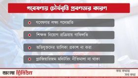 গবেষণায় চৌর্যবৃত্তি: অভিযুক্তদের তালিকা ও নীতিমালা নেই