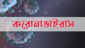 চট্টগ্রামে আরও ৬ জন করোনায় আক্রান্ত