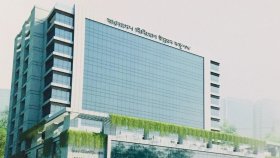 বিডা’র হিটম্যাপে ১৯টি খাত