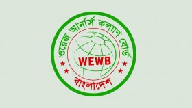 প্রবাসীদের টাকা নিয়ে ‘নয়-ছয়’