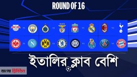 চ্যাম্পিয়ন্স লিগের শেষ আটে উঠলো যেসব ক্লাব