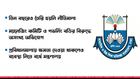 শিক্ষা প্রতিষ্ঠান কেন বেপরোয়া?