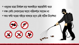 কী ছিটাচ্ছেন জানেন না পেস্ট কন্ট্রোল করতে আসা কর্মীরা