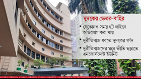 জনস্বার্থবিরোধী কাজ ঠেকাতে যা করে দুদক