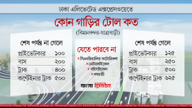 ঢাকা এলিভেটেড এক্সপ্রেসওয়েতে কোন গাড়ির টোল কত?