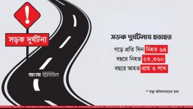 সড়ক দুর্ঘটনায় ক্ষতিপূরণ নিয়ে নতুন শঙ্কা