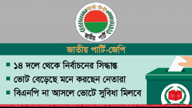 এবারও জোট, তবে আগের চেয়ে বেশি আসনের আশায় জেপি