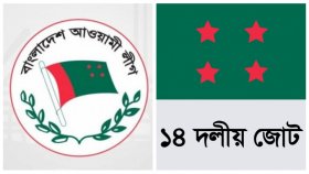 ১৪ দল এখন কী করবে?