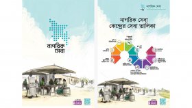 এক ঠিকানায় সব সেবা দিতে শুরু হচ্ছে ‘নাগরিক সেবা’