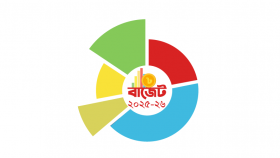 অর্থনৈতিক উত্তরণের অনাড়ম্বর বাজেটে যা থাকছে