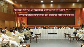 কতটা ঐকমত্যে হচ্ছে জুলাই সনদ