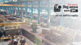ভোক্তা ব্যয় হ্রাসে শিল্প উৎপাদন ও খুচরা বিক্রিতে মন্দা: অর্থনীতির বাস্তবচিত্র