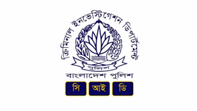 আলিফ ওয়ার্ল্ড মার্কেটিংয়ের চেয়ারম্যান-এমডির বিরুদ্ধে প্রতারণার অভিযোগ