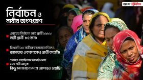 নারী প্রার্থী নিয়ে ‘উন্নাসিকতা’, জিততে ‘টার্গেট’ নারী ভোটাররাই