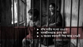 বন্দি মায়ের শিশুদের শৈশব কাটছে বন্দিত্বেই 