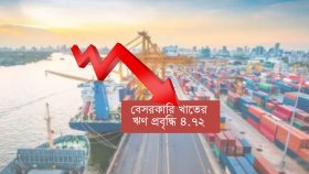 বেসরকারি ঋণে ২০ বছরে সর্বনিম্ন প্রবৃদ্ধি, অর্থনীতিতে অশনি সংকেত