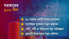 পুনর্গঠনের বার্তা নাকি প্রত্যাশার চাপ