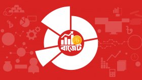 ঋণনির্ভর বাজেটে করছাড়ে স্বস্তি