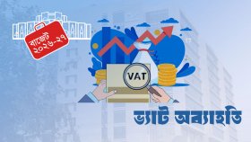 বিশ্বকাপ সম্প্রচারস্বত্ব কেনায় বিটিভির ৭৩ কোটি টাকার ওপর ভ্যাট অব্যাহতি