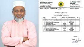 সরকারি বরাদ্দের ১০ মসজিদের ৮টি জামায়াত এমপির নিজ এলাকায়