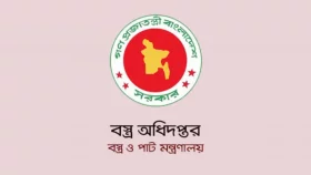 ৪২ পদে নিয়োগ দেবে বস্ত্র অধিদফতর