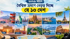 বিশ্বের ভ্রমণ মানচিত্রে রাজত্ব করছে যে ১০ দেশ