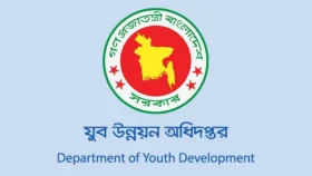 প্রশ্নফাঁসে স্থগিত যুব উন্নয়নের নিয়োগ পরীক্ষার নতুন তারিখ ঘোষণা