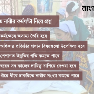 ৫ ঘণ্টা চাকরির ঘোষণায় খুশি না কেন