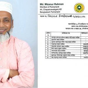 সরকারি বরাদ্দের ১০ মসজিদের ৮টি জামায়াত এমপির নিজ এলাকায়