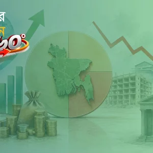 সরকারের ১৮০ দিনে অর্থনীতির গতি কতটা ফিরলো