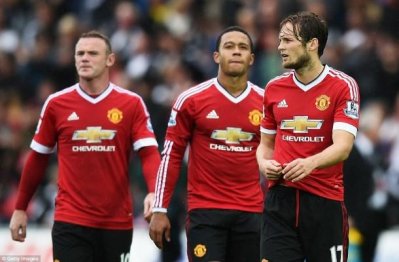 Manchester-United-610x400