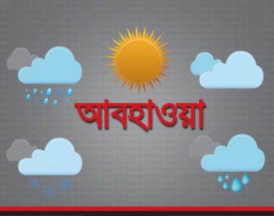 Weather-