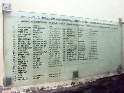 জল্লাদখানার ভেতরের চিত্র