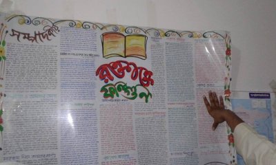 দেওয়ালিকা পত্রিকা