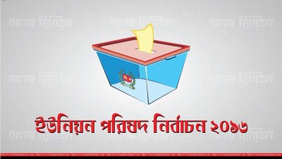 ইউনিয়ন পরিষদ নির্বাচন ২০১৫