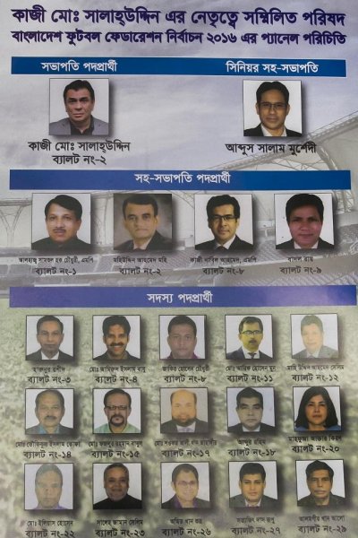 কাজী সালাহউদ্দীন প্যানেল