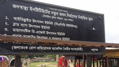 সাইনবোর্ড