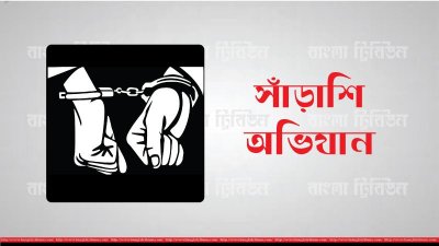 মানিকগঞ্জে ৬ জামায়াত নেতাকর্মীসহ আটক ৭