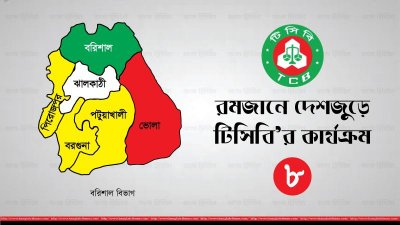 টিসিবি বরিশাল