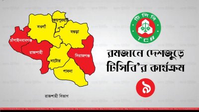 টিসিবি রাজশাহী