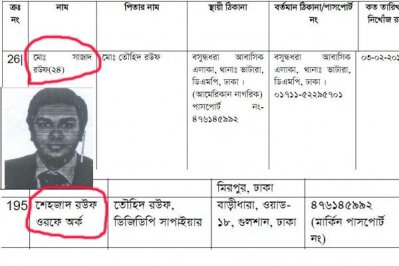 র&zwnj;্যাবের প্রথম তালিকা