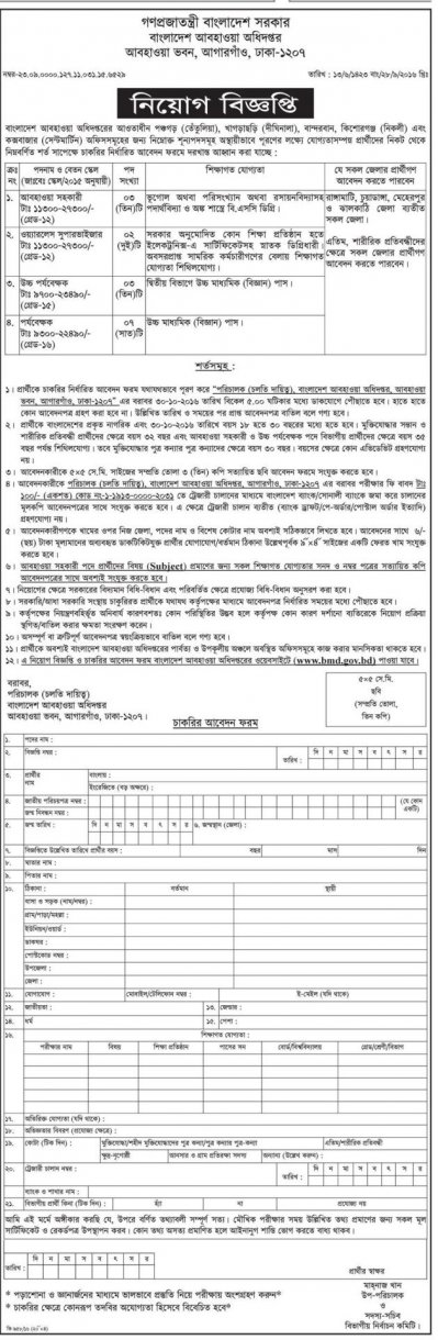 আবহাওয়া অধিদফতরে নিয়োগ
