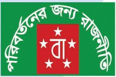 কল্যাণ পার্টি
