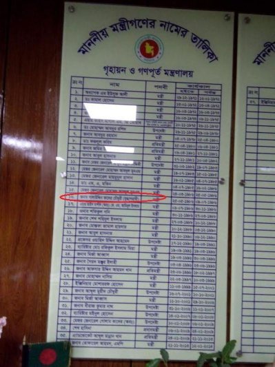 মন্ত্রীদের নামের তালিকা
