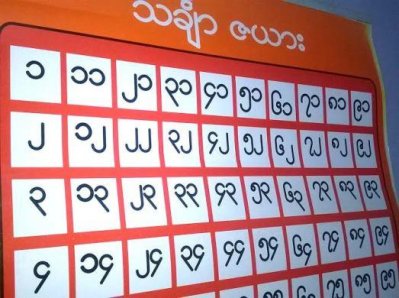 ‘আলেয়া কাথারেনা আইদরী খজকানালে’
