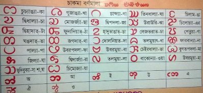 ‘আলেয়া কাথারেনা আইদরী খজকানালে’