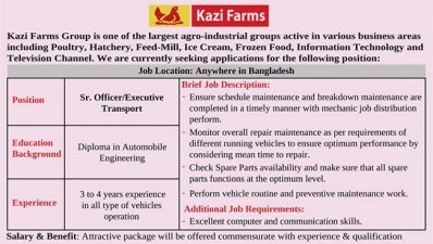 Job in Kazi Farms Group