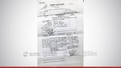 এফআইআর খাতা থেকে পৃষ্ঠা ছিঁড়ে আসামি ছেড়ে দেওয়ার অভিযোগ